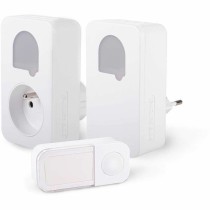 Interphone Vidéo Intelligent SCS SENTINEL