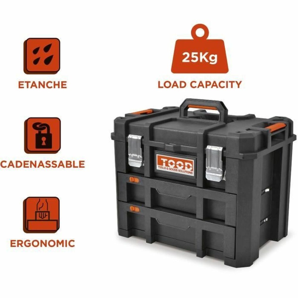 Toolbox TOOD