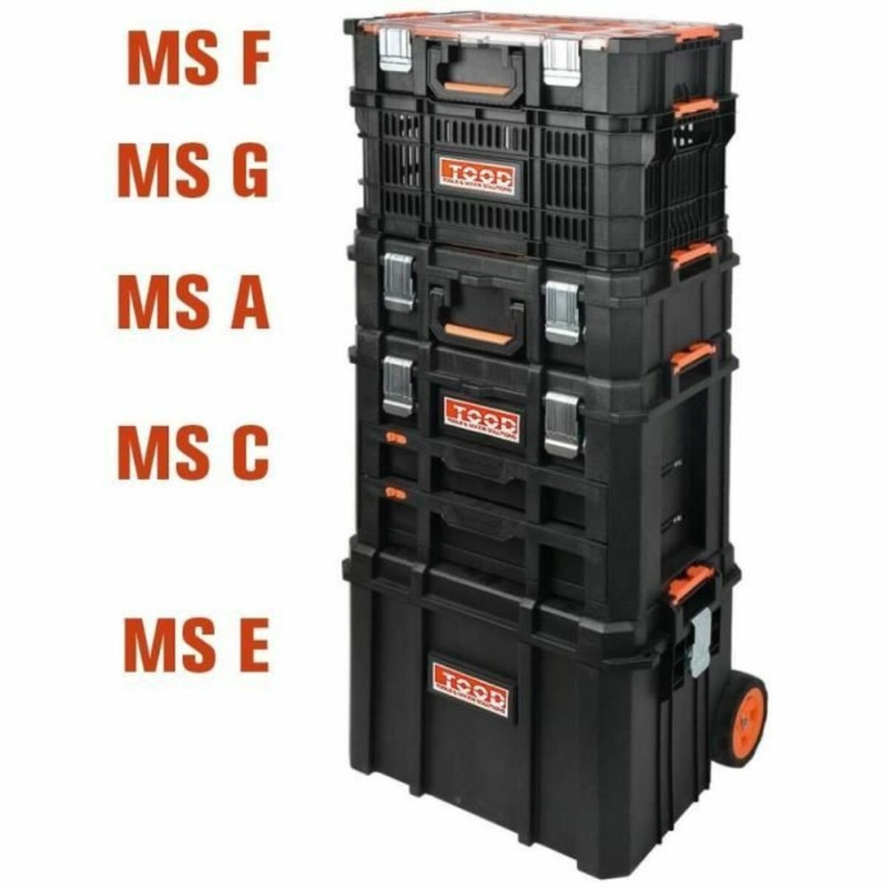 Toolbox TOOD