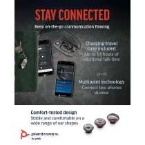Kopfhörer Plantronics Voyager 5200 Schwarz