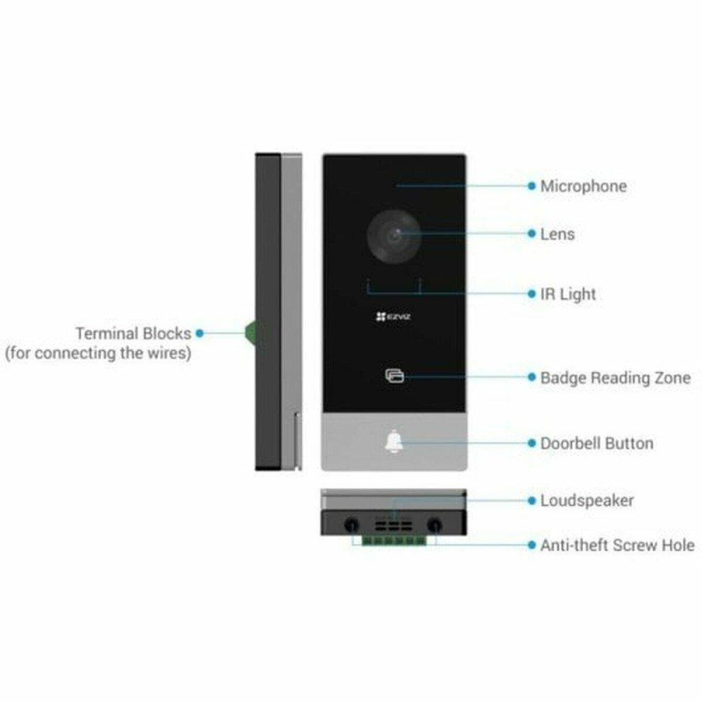Antenne Ezviz CS-HP5-R100-1W2TFC