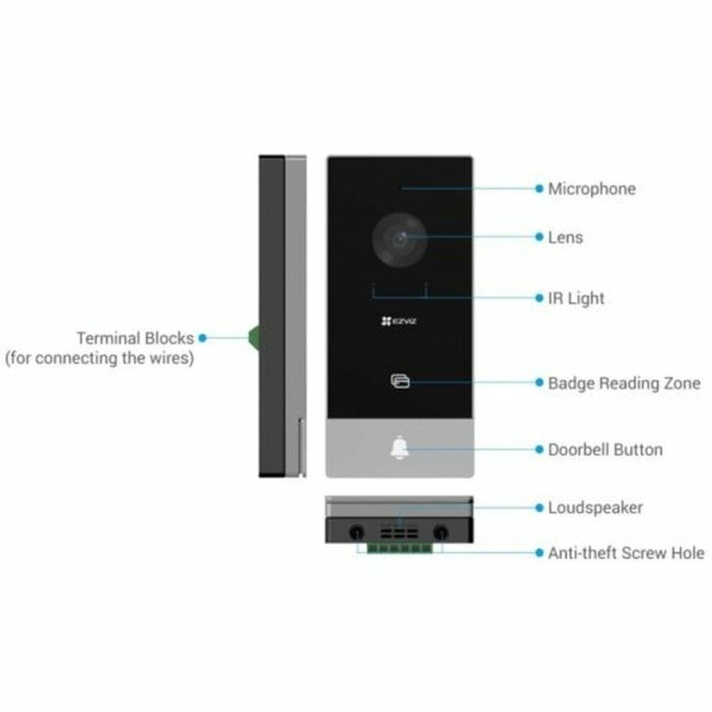 Antenna Ezviz CS-HP5-R100-1W2TFC