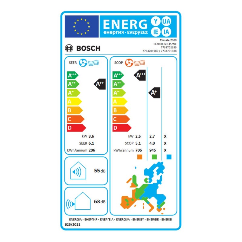 Air Conditioning BOSCH White A+ A++ A+/A++ 3770 w