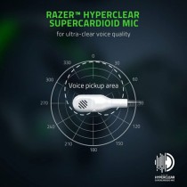 Kopfhörer mit Mikrofon Razer RZ04-03470300-R3M1 Weiß Bunt