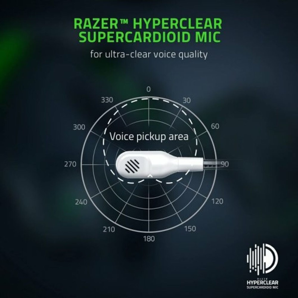Kopfhörer mit Mikrofon Razer RZ04-03470300-R3M1 Weiß Bunt