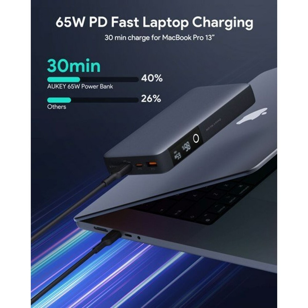 Powerbank Aukey PB-Y43 Noir 20000 mAh