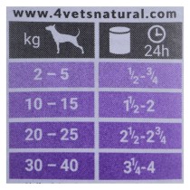 Nassfutter 4VETS Erwachsene Hunde Truthahn 400 g