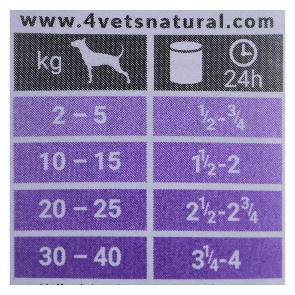 Nassfutter 4VETS Erwachsene Hunde Truthahn 400 g