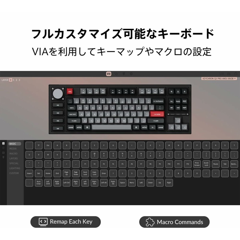 Clavier Kenzo