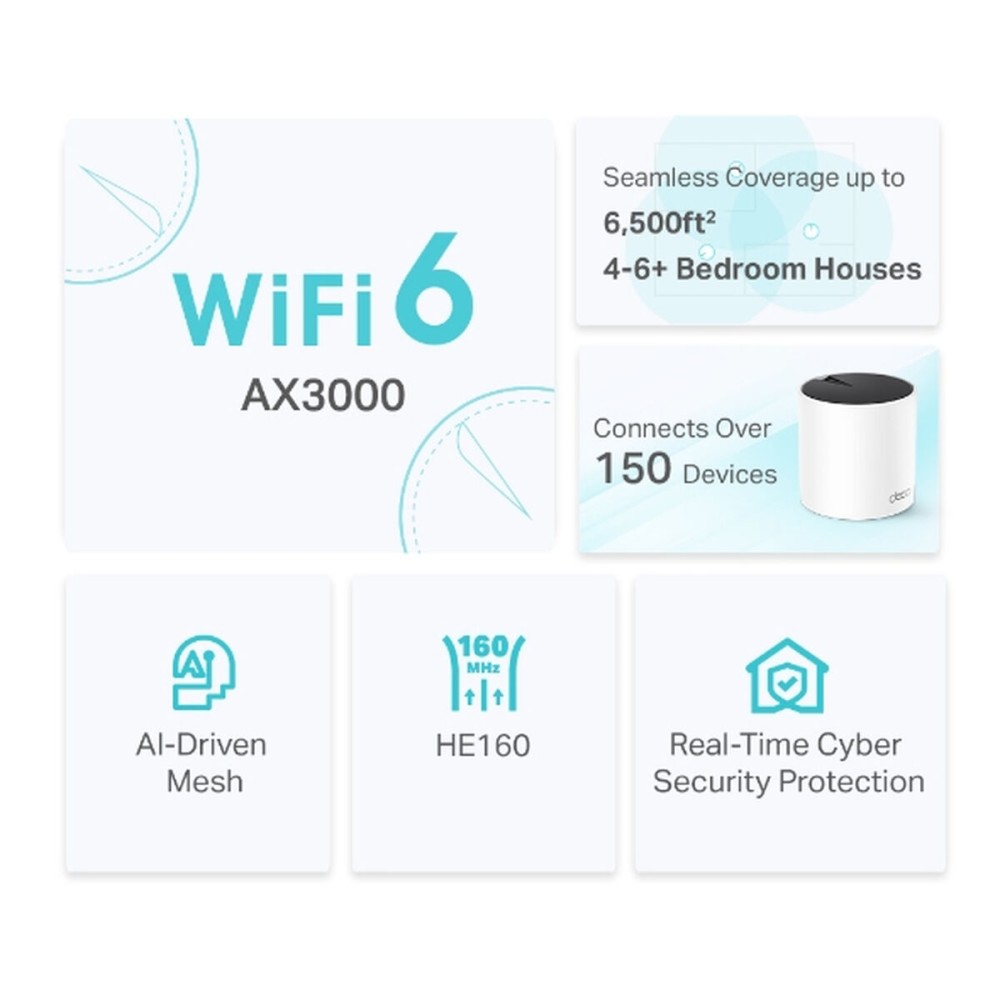 Câble Réseau Rigide UTP 6ème Catégorie TP-Link DECO X55(3-PACK)