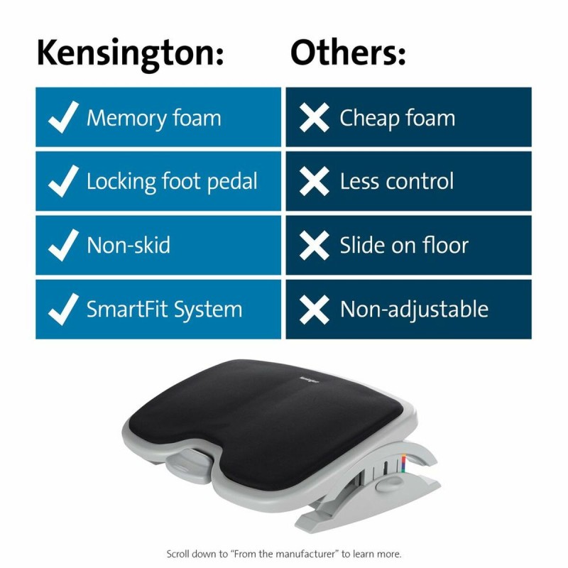 Fußstütze Kensington 56153               