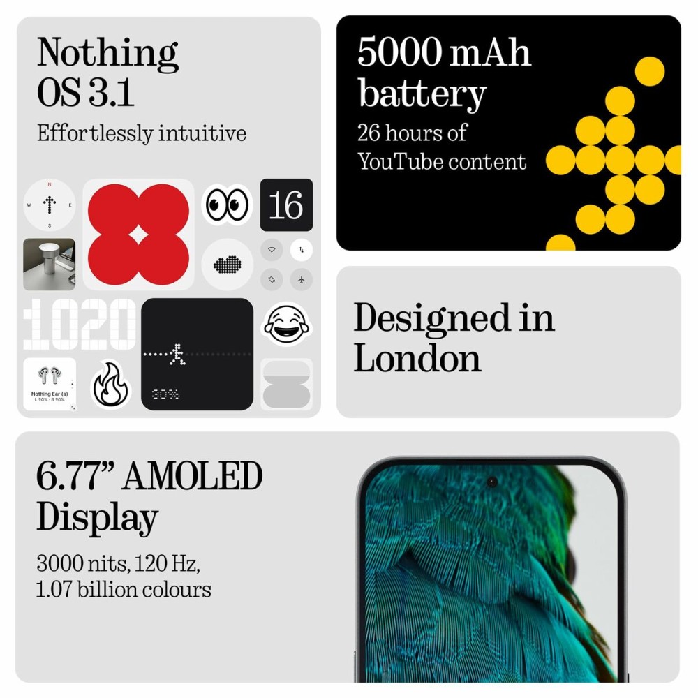 Smartphone Nothing phone A10400167 Octa Core 12 GB RAM 256 GB Grau