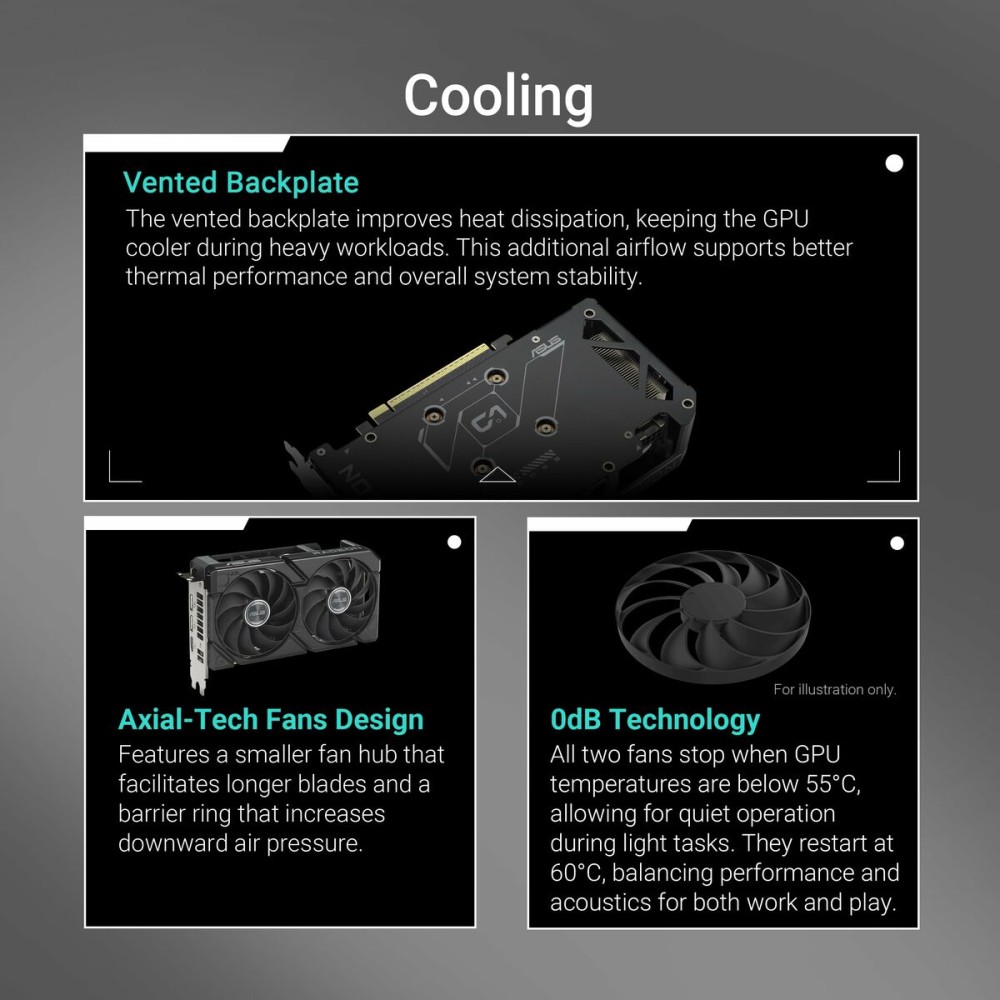 Graphics card Asus 90YV0MI1-M0NA00 8 GB GDDR6