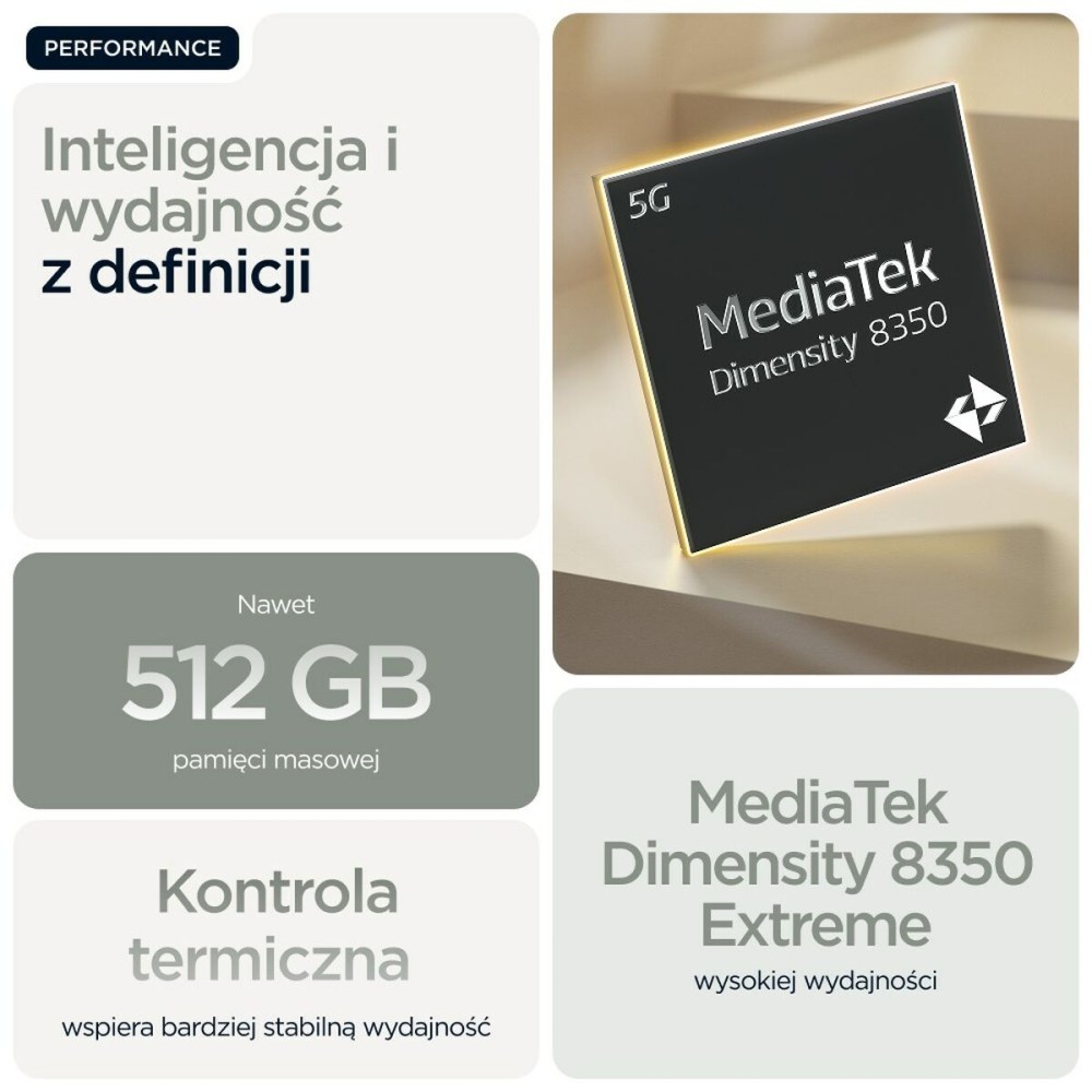 Smartphone Motorola PB7X0009PL 6,7" Octa Core 12 GB RAM 512 GB Vert
