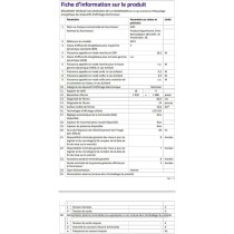 Écran AOC 24P1 23,8" Full HD