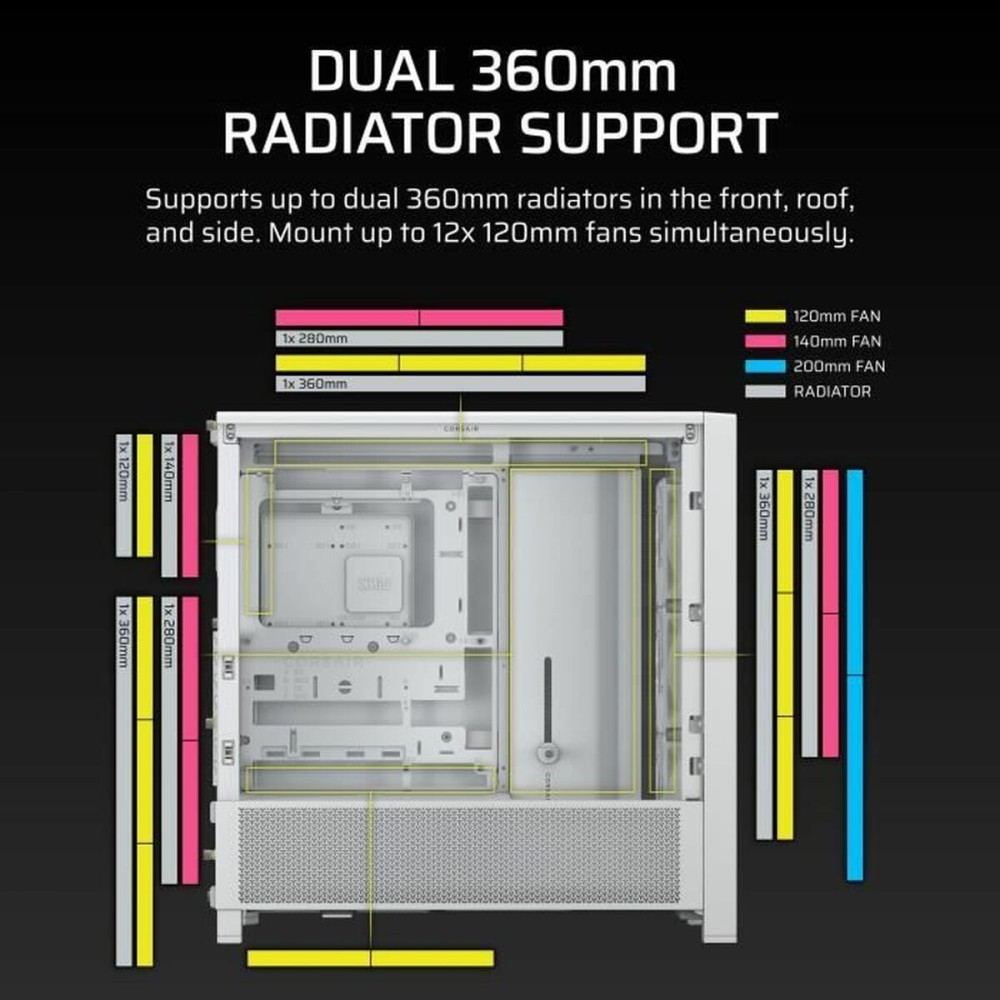 ATX Semi-tower Box Corsair White