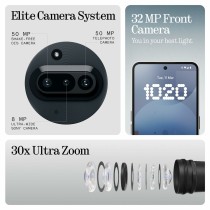 Smartphone Nothing phone A10400142 Octa Core 8 GB RAM 128 GB Schwarz