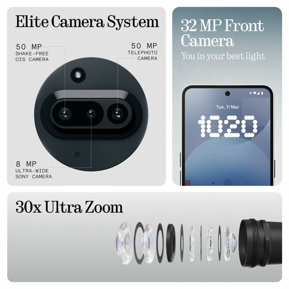 Smartphone Nothing phone A10400142 Octa Core 8 GB RAM 128 GB Black