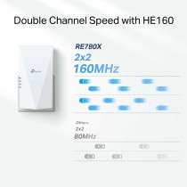WLAN-Verstärker TP-Link RE780X