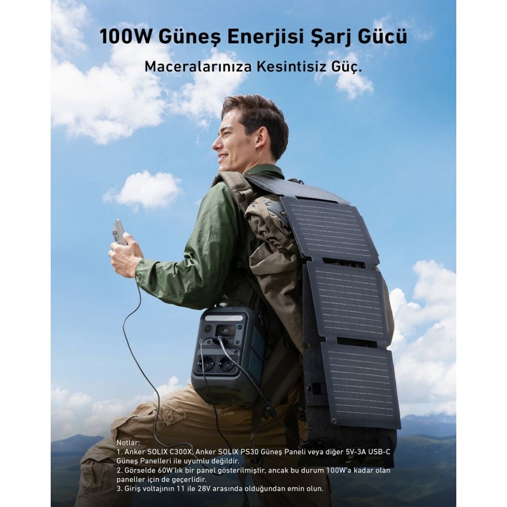 Système d'Alimentation Sans Interruption Off Line Anker A1723311