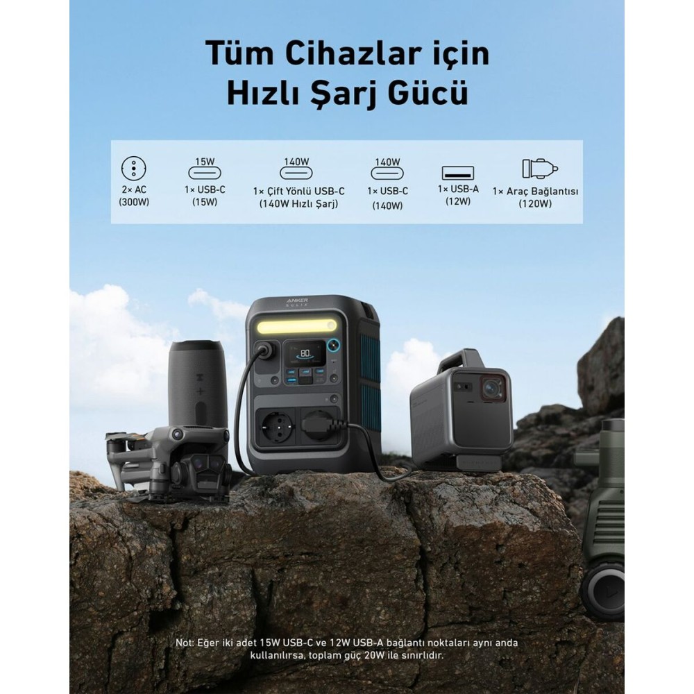 Système d'Alimentation Sans Interruption Off Line Anker A1723311
