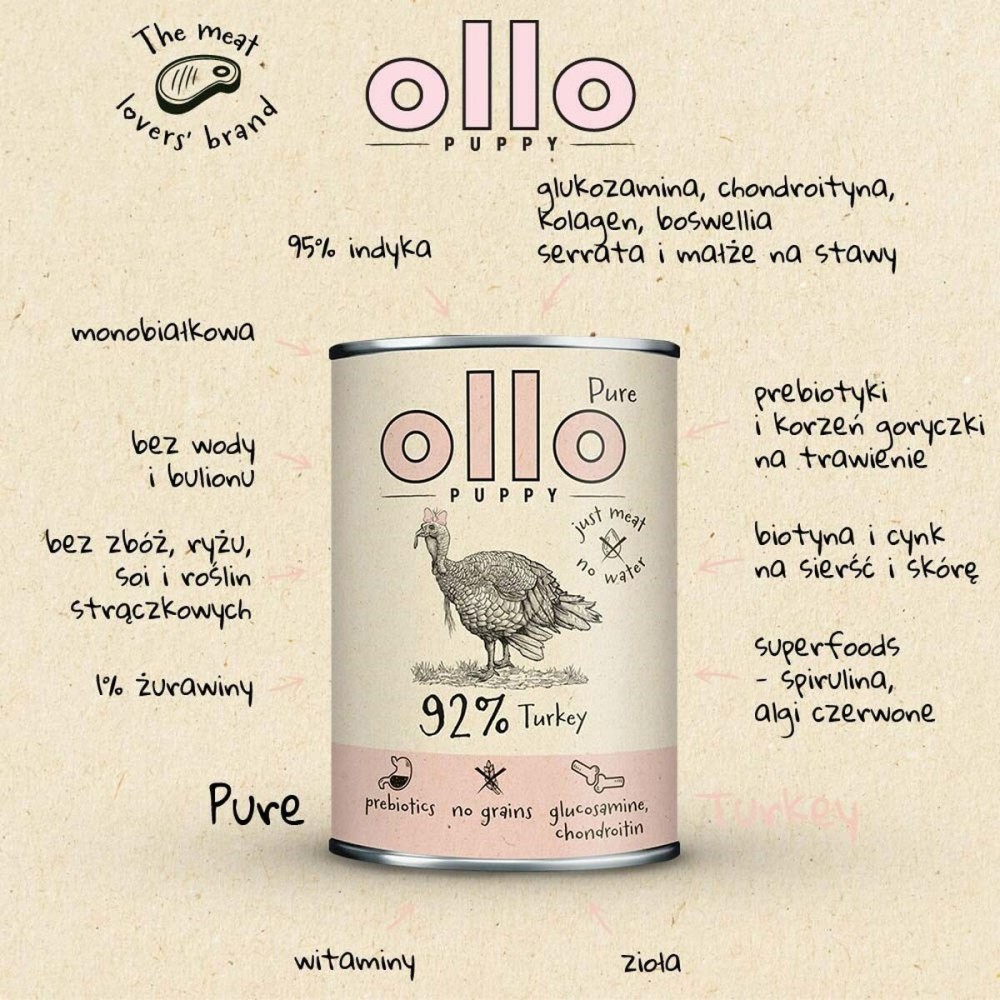 Nassfutter Ollo Truthahn 400 g
