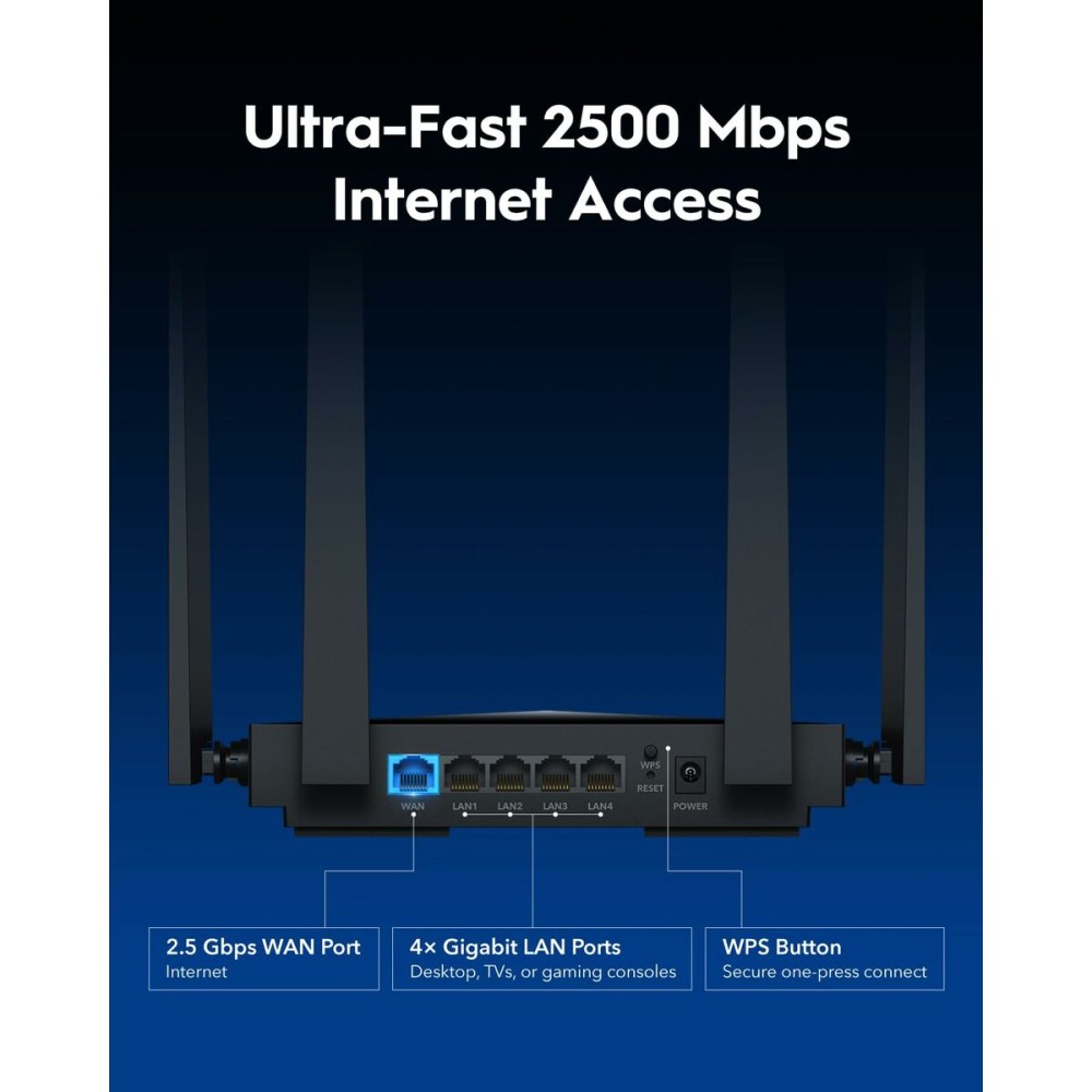 Router Cudy WR3600H