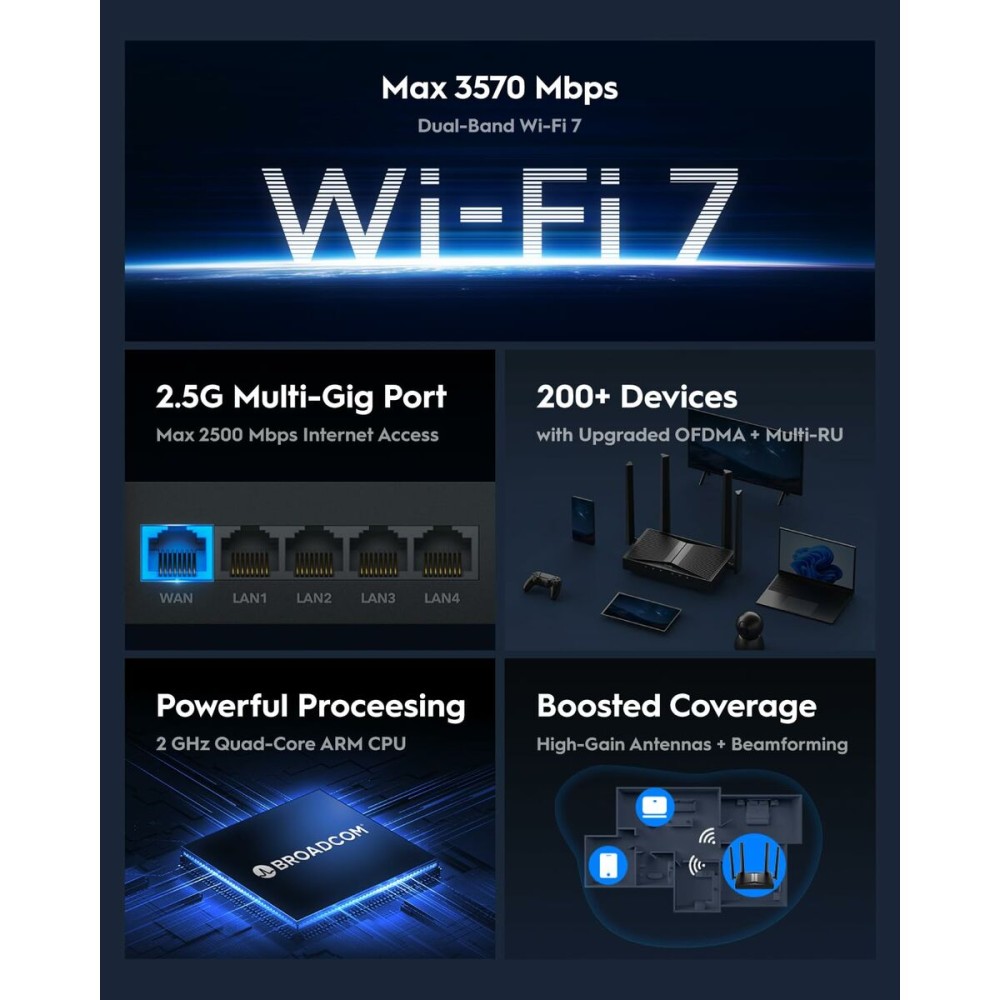 Router Cudy WR3600H