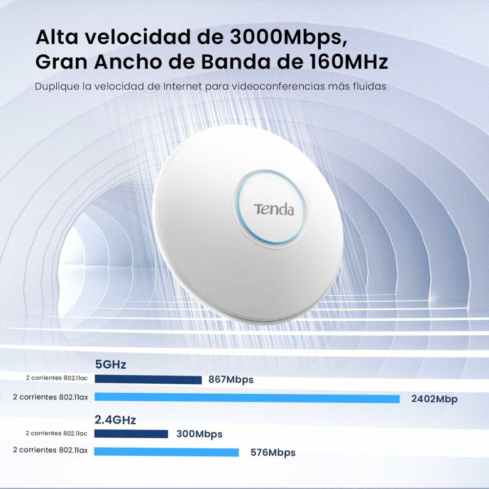 Access point Tenda i27
