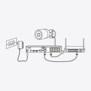 Videoüberwachungskamera Reolink P330