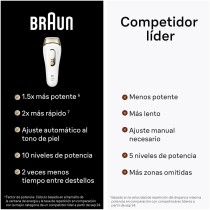 Elektrischer Epilierer Braun PL5382