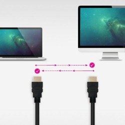 Câble HDMI NANOCABLE 10.15.3800 Noir 50 cm