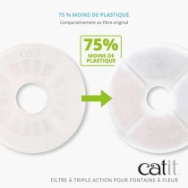 Filtre à eau Fluval
