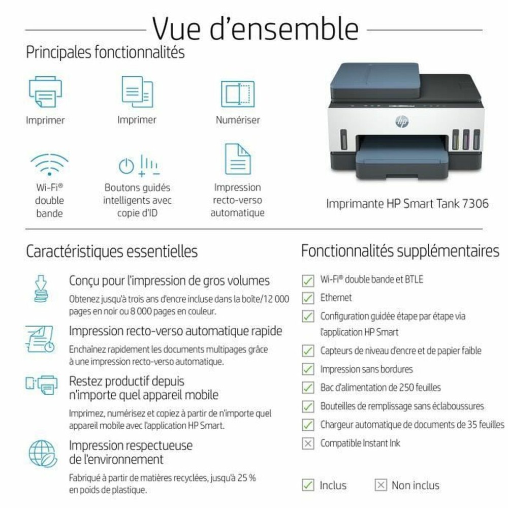 Imprimante Multifonction HP Smart Tank 7306