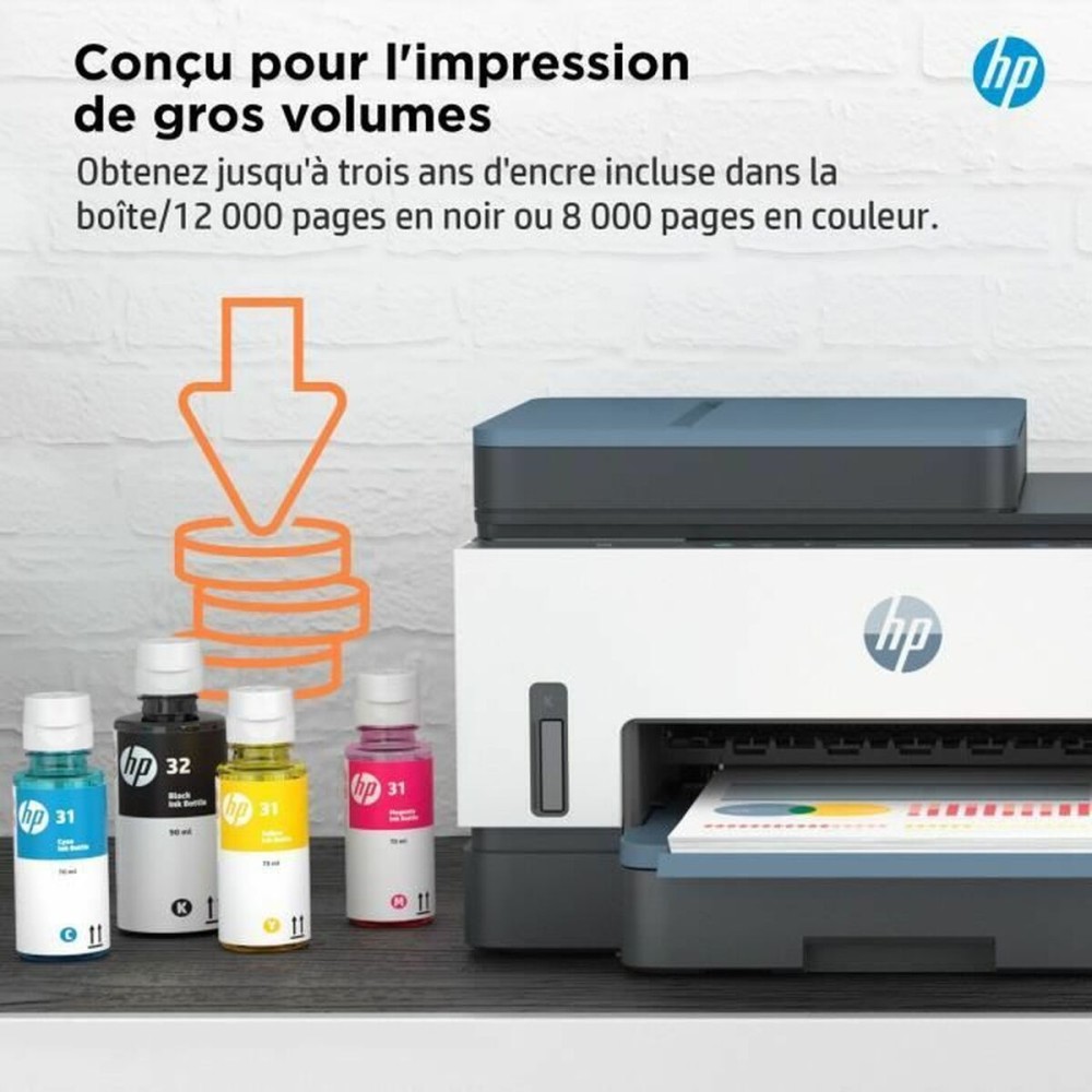 Imprimante Multifonction HP Smart Tank 7306