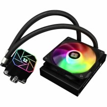 Ventilateur CPU Thermalright