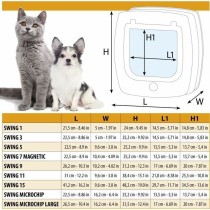 Katzenklappe Ferplast Grau Kunststoff