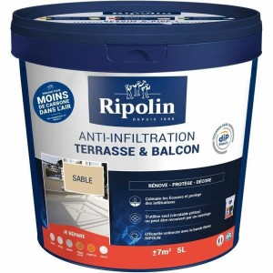 Primer Paint Ripolin