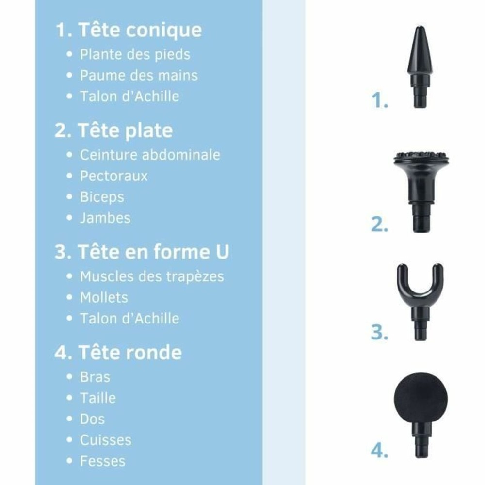 Masseur pour le cou Little Balance Sport Relax