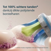 Tête de rechange Philips HX9044/87 Blanc 4 Unités