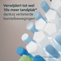 Tête de rechange Philips HX9044/87 Blanc 4 Unités