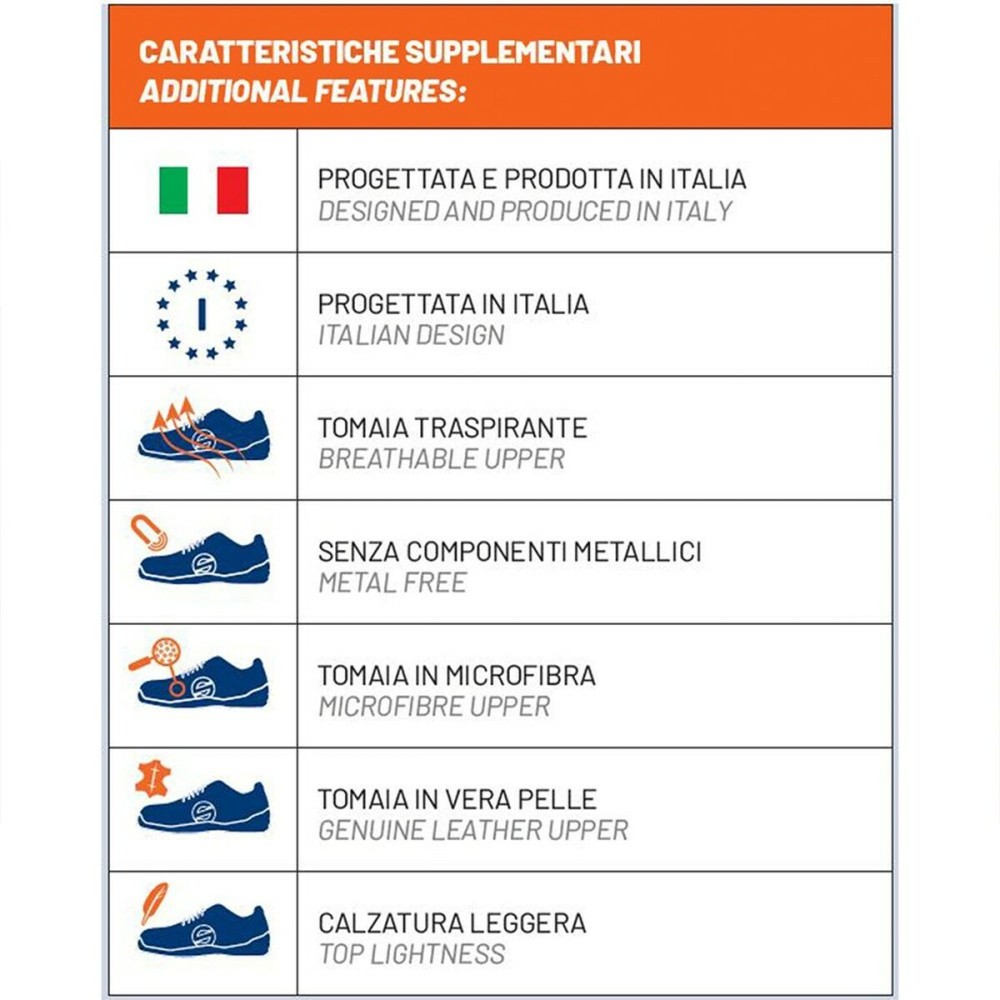 Baskets Sparco 0752743