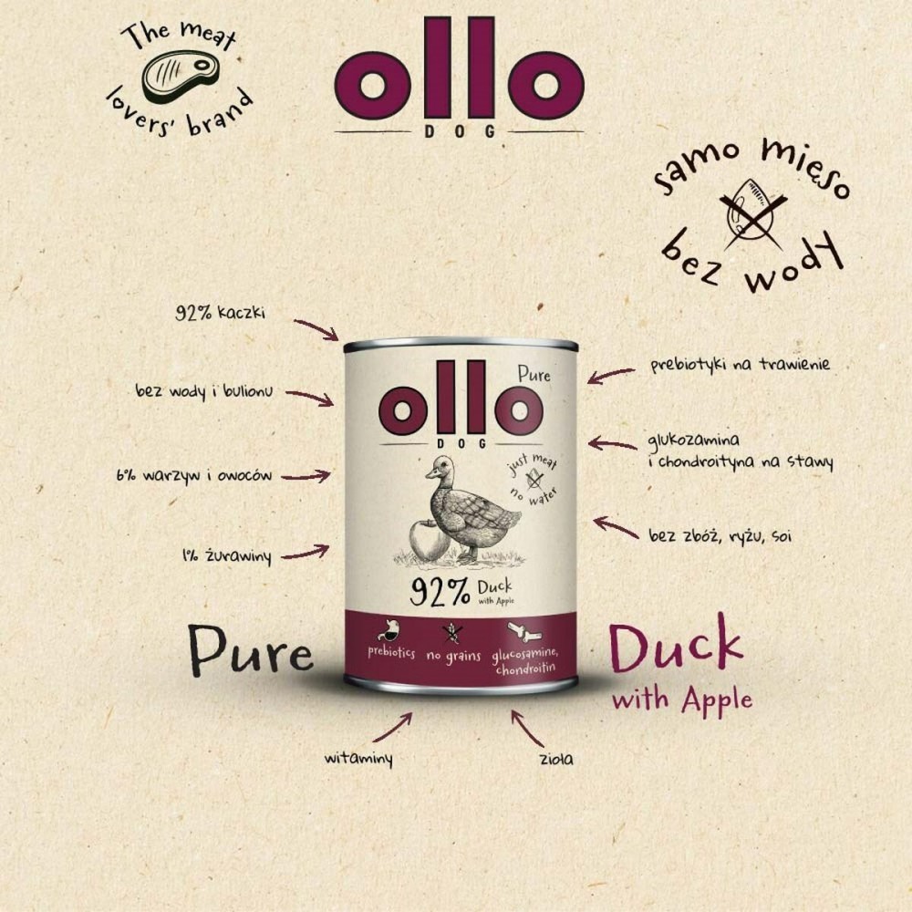 Nassfutter Ollo