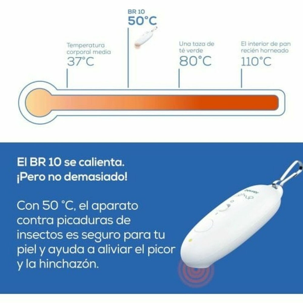 Insecticde Beurer