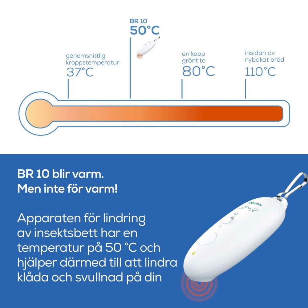 Insektizid Beurer