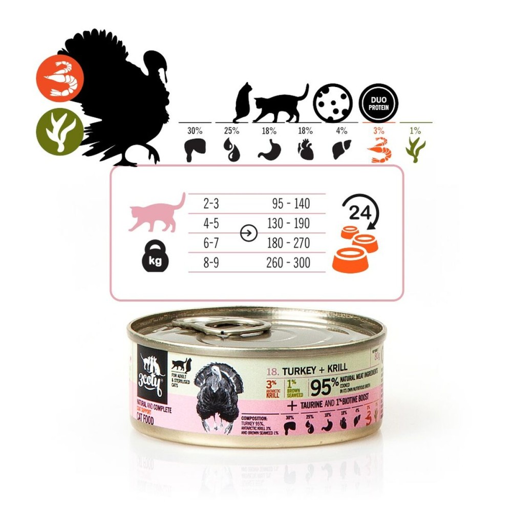 Katzenfutter 3COTY Truthahn 80 g