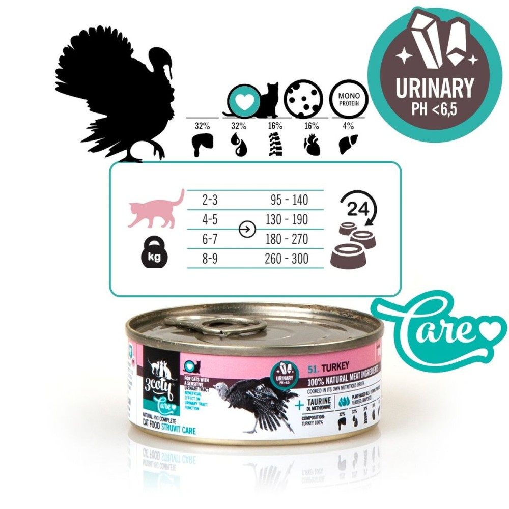 Katzenfutter 3COTY Truthahn 80 g