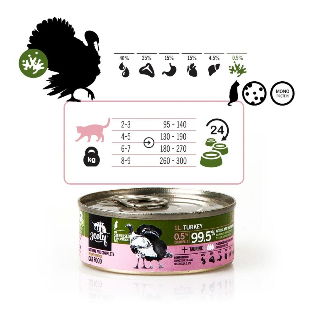 Katzenfutter 3COTY Truthahn 80 g