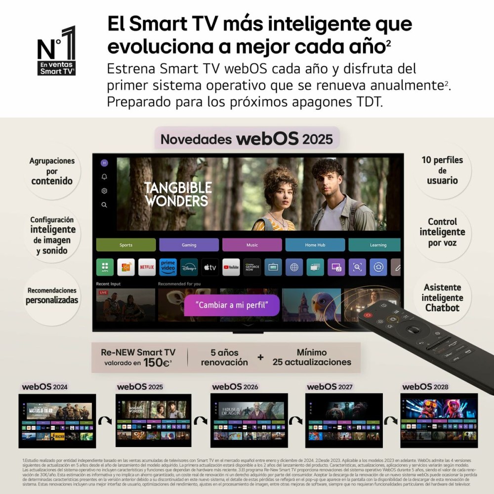 Smart TV LG 86UA75006LA.AEUQ 4K Ultra HD 86" LED HDR D-LED
