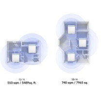 Schnittstelle D-Link M32-2 Weiß